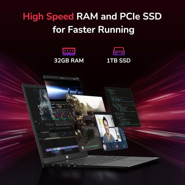 ⁦nimo 15.6" IPS FHD-Gaming-Laptop, 8 Cores AMD Ryzen 7 6800H 32GB DDR5 RAM 1TB SSD (Beat Intel i7-12700H, Up to 4.7GHz) AMD Radeon 680M GPU-Computer with 100W GaN Type-C Backlit Keyboard Fingerprint⁩ - الصورة ⁦7⁩