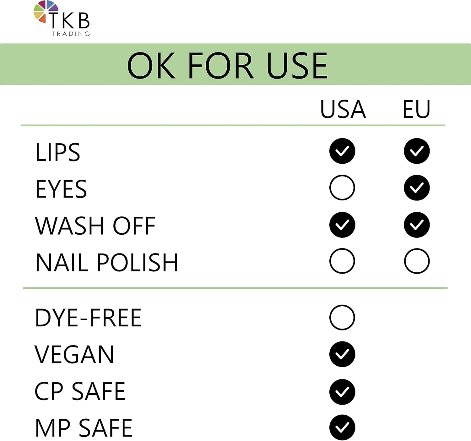 TKB Trading, LLC Lip Liquid Color | Liquid Lip Color for Gloss Base, DIY Lip Gloss, Pigmented Lip Gloss and Lipstick Colorant, Made in USA (1floz (30ml), Rose Red) 3 TKB Trading, LLC Lip Liquid Color | Liquid Lip Color for Gloss Base, DIY Lip Gloss, Pigmented Lip Gloss and Lipstick Colorant, Made in USA (1floz (30ml), Rose Red) - الصورة 3