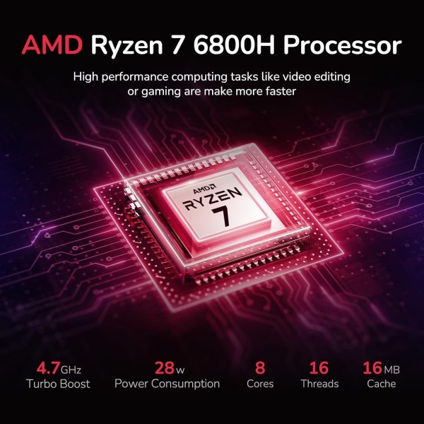 ⁦nimo 15.6" IPS FHD-Gaming-Laptop, 8 Cores AMD Ryzen 7 6800H 32GB DDR5 RAM 1TB SSD (Beat Intel i7-12700H, Up to 4.7GHz) AMD Radeon 680M GPU-Computer with 100W GaN Type-C Backlit Keyboard Fingerprint⁩ - الصورة ⁦2⁩