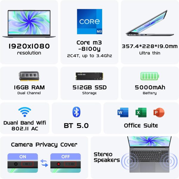 ⁦15.6" Windows 11 Pro Laptop Computer,Intel Core m3 8100Y(up to 3.40 GHz) 16GB RAM 512GB SSD,MS Office 2024 Ultra-Thin and Lightweight Notebook PC with FHD 1920x1080 Display, Dual Band WiFi 5, BT5.0⁩ - الصورة ⁦2⁩