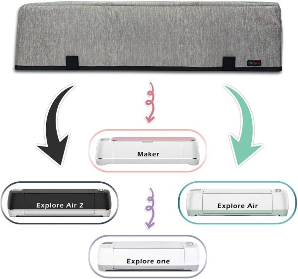 ⁦Azonee Dust Cover Water-Resistance, for Cricut Maker, for Explore Air 2 and for Explore Air, Protective Cover with Side Pockets⁩ - الصورة ⁦4⁩