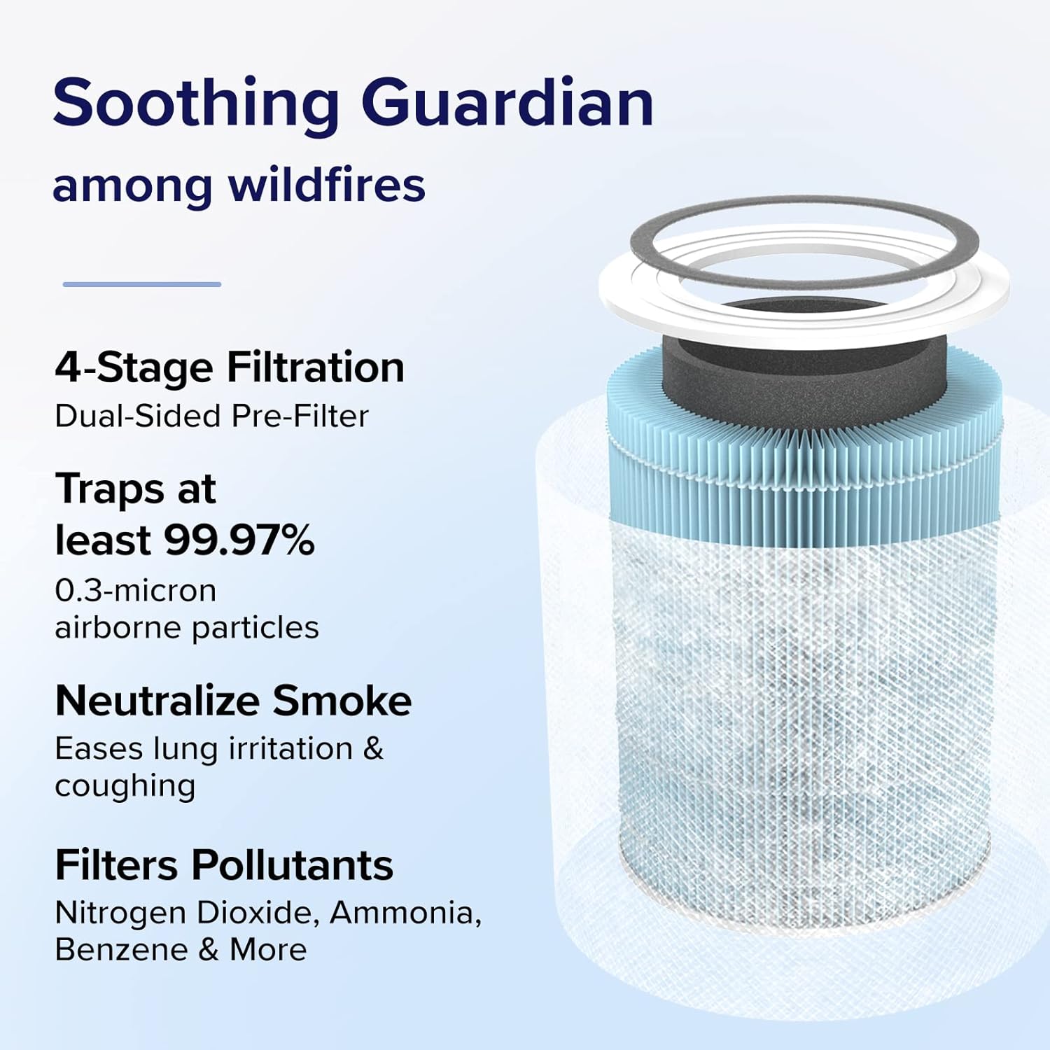 LEVOIT Core 400S Air Purifier Smoke Remover 4-in-1 Replacement Filter, Activated Carbon, Core400S-RF-SR (LRF-C401-BUS), 1 Pack, Blue 5 LEVOIT Core 400S Air Purifier Smoke Remover 4-in-1 Replacement Filter, Activated Carbon, Core400S-RF-SR (LRF-C401-BUS), 1 Pack, Blue - الصورة 5