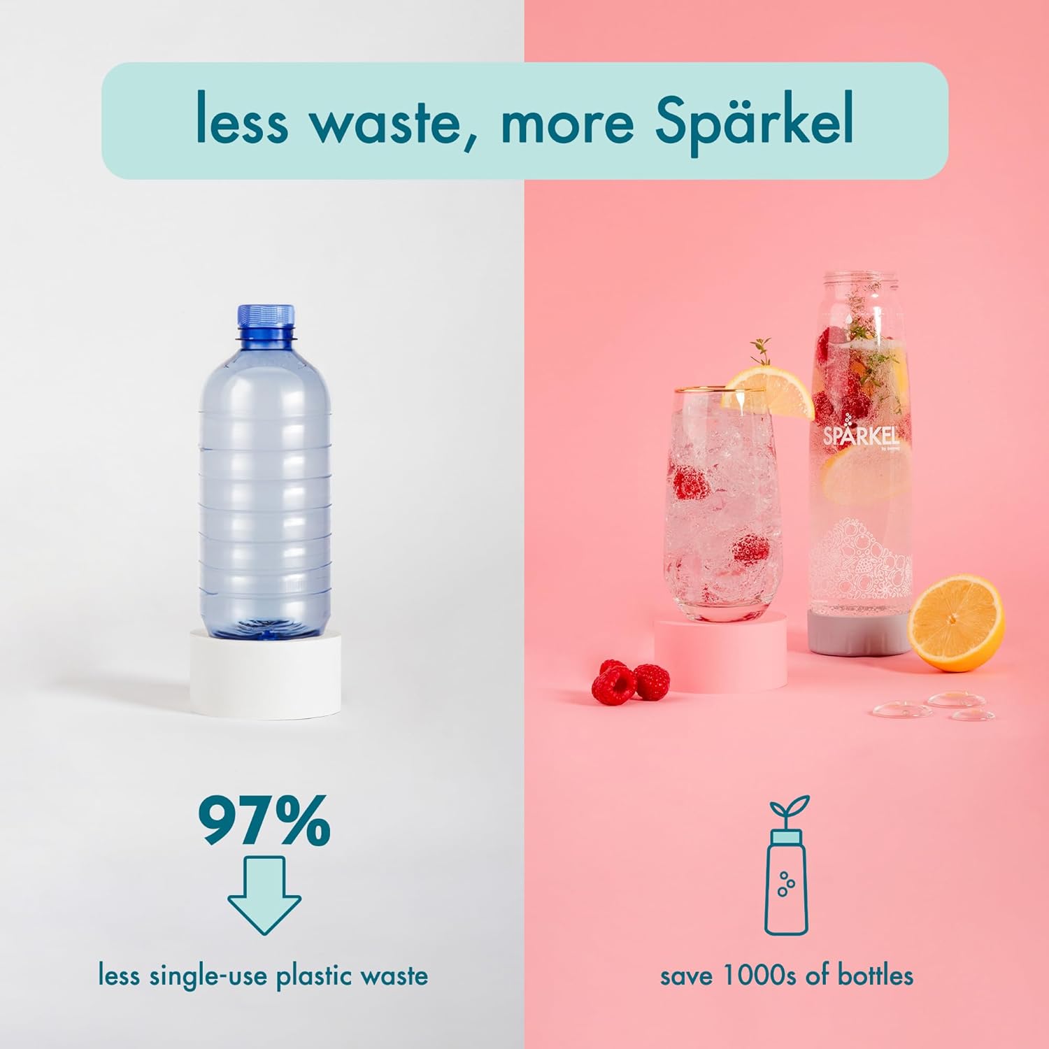 Spärkel Beverage System (Black) - Sparkling Water and Soda Maker - A New Way of Sparkling - Use Fresh & Natural Ingredients - No CO2 Tank Needed 4 Spärkel Beverage System (Black) - Sparkling Water and Soda Maker - A New Way of Sparkling - Use Fresh & Natural Ingredients - No CO2 Tank Needed - الصورة 4