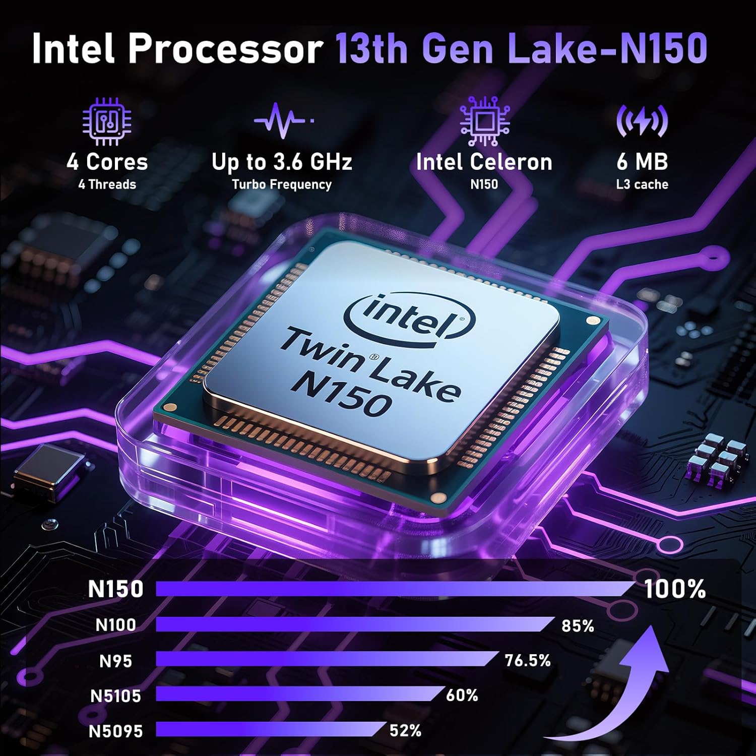 MITUNTUN Gaming Laptop Computer, 16 Inch Lap Top 2025 Win 11 Pro 16GB RAM 1TB SSD, N150 (Up to 3.6GHz), Backlit Keyboard, FHD 1920 * 1200 Screen, 6000mAh, WiFi 5 BT 4.2, UHD Graphics (1GHz), Blue 2 MITUNTUN Gaming Laptop Computer, 16 Inch Lap Top 2025 Win 11 Pro 16GB RAM 1TB SSD, N150 (Up to 3.6GHz), Backlit Keyboard, FHD 1920 * 1200 Screen, 6000mAh, WiFi 5 BT 4.2, UHD Graphics (1GHz), Blue - الصورة 2