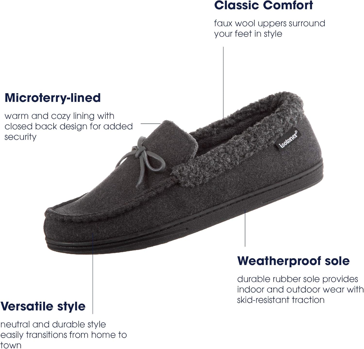 شبشب اندريا مفتوح عند الاصابع للنساء من ايسوتونر مع دعم لقوس القدم وامتصاص للرطوبة لمنحك راحة عند ارتدائه في الاماكن المغلقة والمفتوحة 7 شبشب اندريا مفتوح عند الاصابع للنساء من ايسوتونر مع دعم لقوس القدم وامتصاص للرطوبة لمنحك راحة عند ارتدائه في الاماكن المغلقة والمفتوحة - الصورة 7