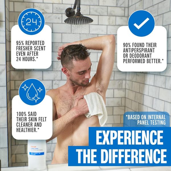 ⁦Carpe Exfoliating Underarm Scrub with Odor Protection, Underarm Exfoliator to Improve Deodorant Performance - Energizing Minty Fresh Smell - Armpit Scrub for Women and Men⁩ - الصورة ⁦3⁩