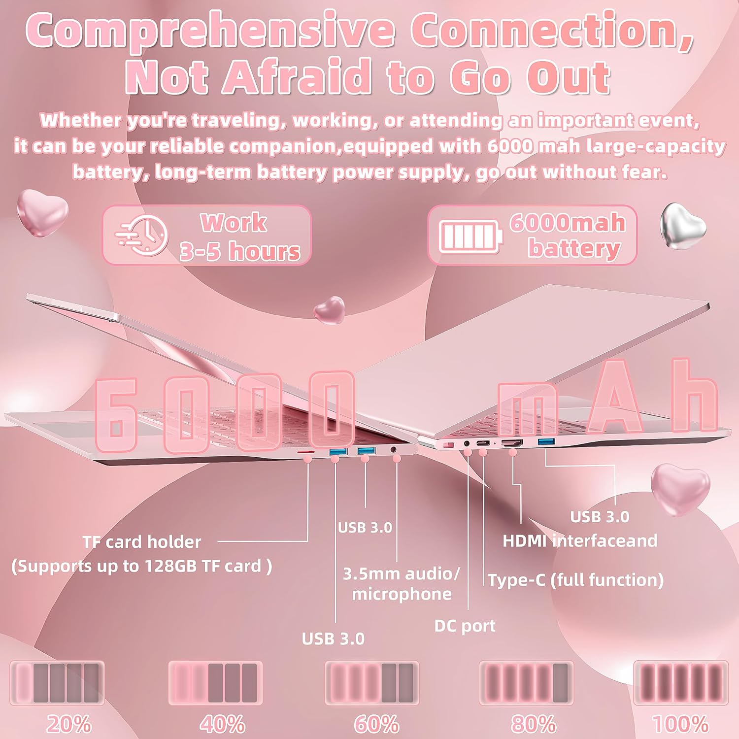Nmybwo 14''Pink Laptop 16GB DDR4 RAM 1TB SSD,2K UHD (2160 * 1440) IPS Display Laptop, Celeron N150 CPU (Up to 3.6 Ghz) Win 11 Portable PC/WiFi 5,Type-C,3MP Camera,6000Mah,BT5.0,Fingerprint (16G+1TB) 5 Nmybwo 14''Pink Laptop 16GB DDR4 RAM 1TB SSD,2K UHD (2160 * 1440) IPS Display Laptop, Celeron N150 CPU (Up to 3.6 Ghz) Win 11 Portable PC/WiFi 5,Type-C,3MP Camera,6000Mah,BT5.0,Fingerprint (16G+1TB) - الصورة 5