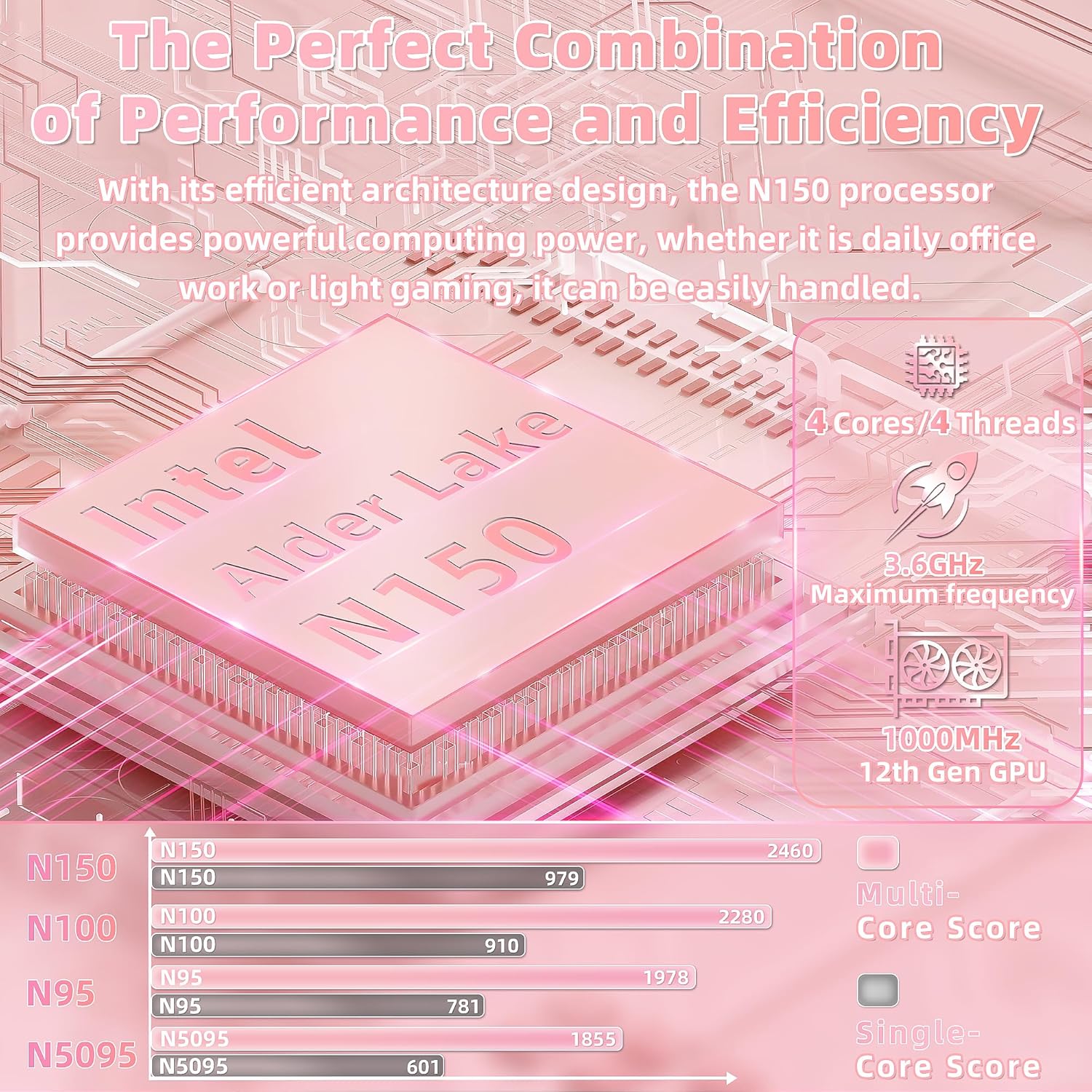 Nmybwo 14''Pink Laptop 16GB DDR4 RAM 1TB SSD,2K UHD (2160 * 1440) IPS Display Laptop, Celeron N150 CPU (Up to 3.6 Ghz) Win 11 Portable PC/WiFi 5,Type-C,3MP Camera,6000Mah,BT5.0,Fingerprint (16G+1TB) 2 Nmybwo 14''Pink Laptop 16GB DDR4 RAM 1TB SSD,2K UHD (2160 * 1440) IPS Display Laptop, Celeron N150 CPU (Up to 3.6 Ghz) Win 11 Portable PC/WiFi 5,Type-C,3MP Camera,6000Mah,BT5.0,Fingerprint (16G+1TB) - الصورة 2