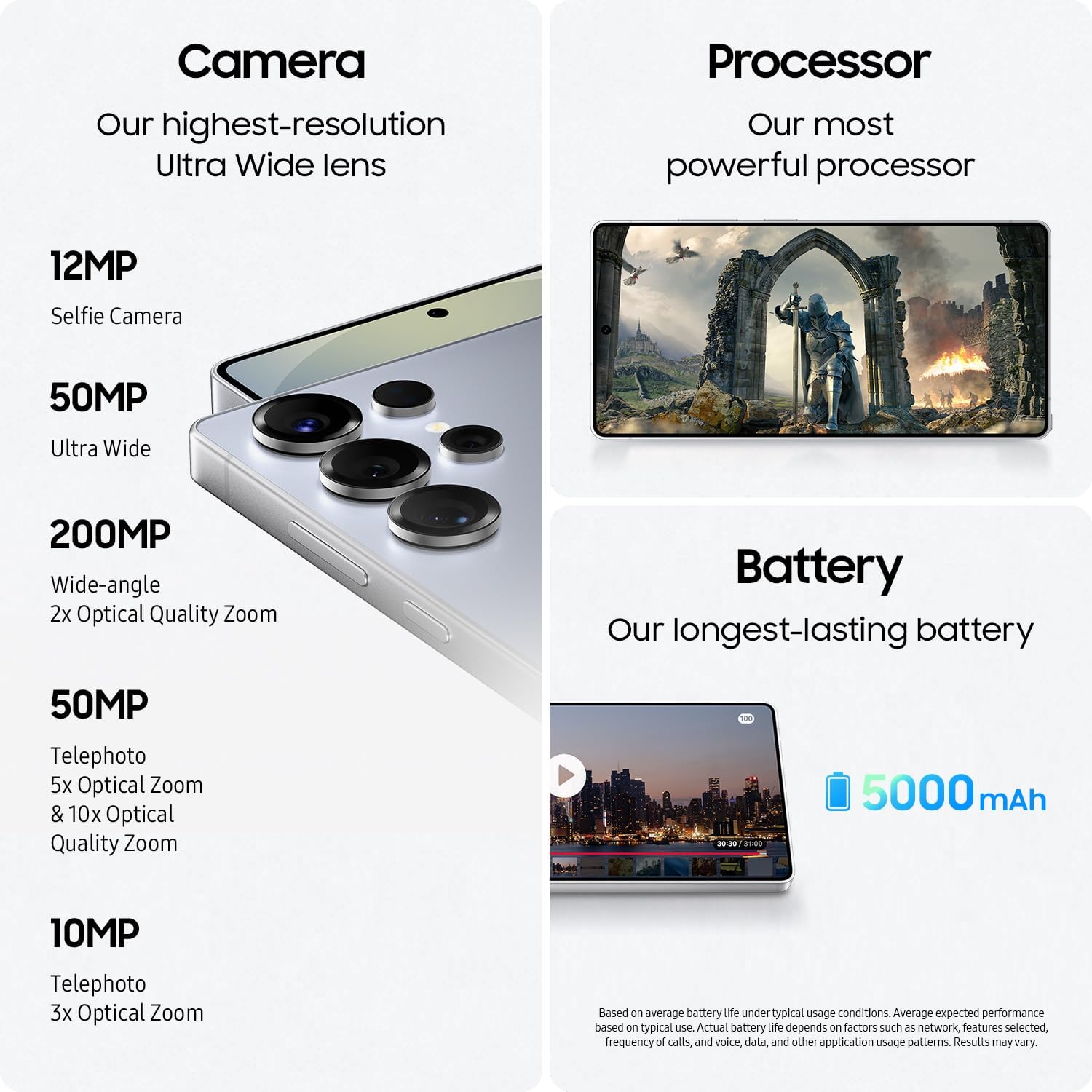 جوال سامسونج جالكسي S25 الترا بسعة 512 جيجابايت، يعمل بالذكاء الاصطناعي، نظام اندرويد مفتوح مع كاميرا تعمل بالذكاء الاصطناعي ومعالج سريع وعمر بطارية طويل، إصدار 2025، لون أسود تيتانيوم (نسخة دولية) 6 جوال سامسونج جالكسي S25 الترا بسعة 512 جيجابايت، يعمل بالذكاء الاصطناعي، نظام اندرويد مفتوح مع كاميرا تعمل بالذكاء الاصطناعي ومعالج سريع وعمر بطارية طويل، إصدار 2025، لون أسود تيتانيوم (نسخة دولية) - الصورة 6