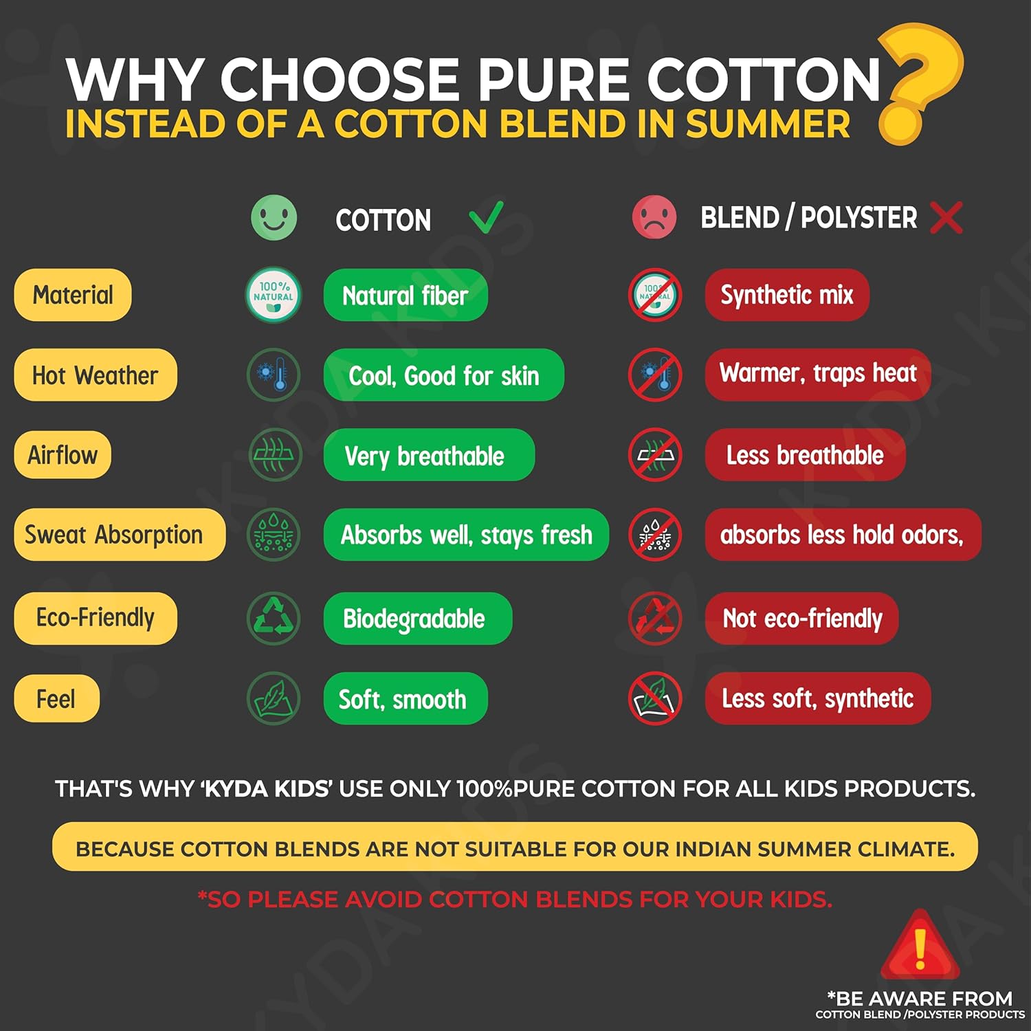 شورتات قطن مطبوعة بجيب وفيونكة للبنات من كيدا كيدز - شورتات بقصة عادية مع خصر مطاطي، متعددة الألوان (عبوة من 3 قطع) 3 شورتات قطن مطبوعة بجيب وفيونكة للبنات من كيدا كيدز - شورتات بقصة عادية مع خصر مطاطي، متعددة الألوان (عبوة من 3 قطع) - الصورة 3