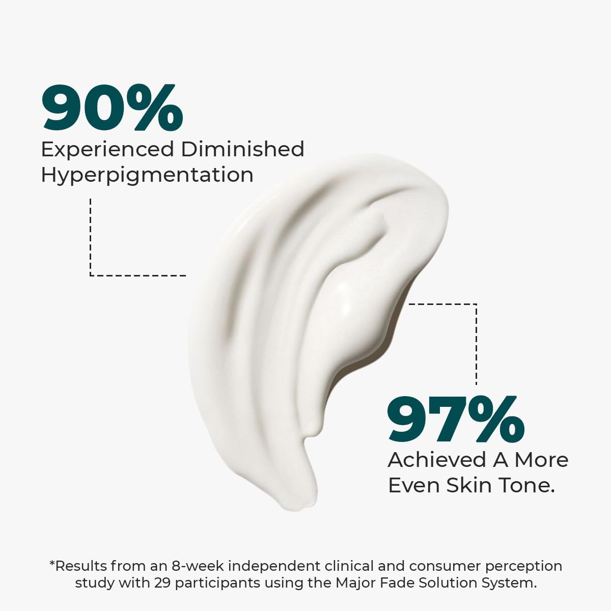 كريم للوجه من كونشس كيمست لإزالة التصبغات والبقع الداكنة، مناسب لجميع أنواع البشرة، 50 جرام 5 كريم للوجه من كونشس كيمست لإزالة التصبغات والبقع الداكنة، مناسب لجميع أنواع البشرة، 50 جرام - الصورة 5