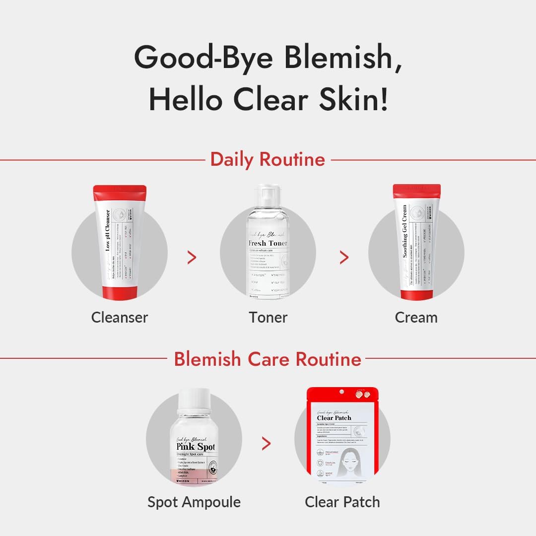 51pFwzXVZRL. AC SL1080