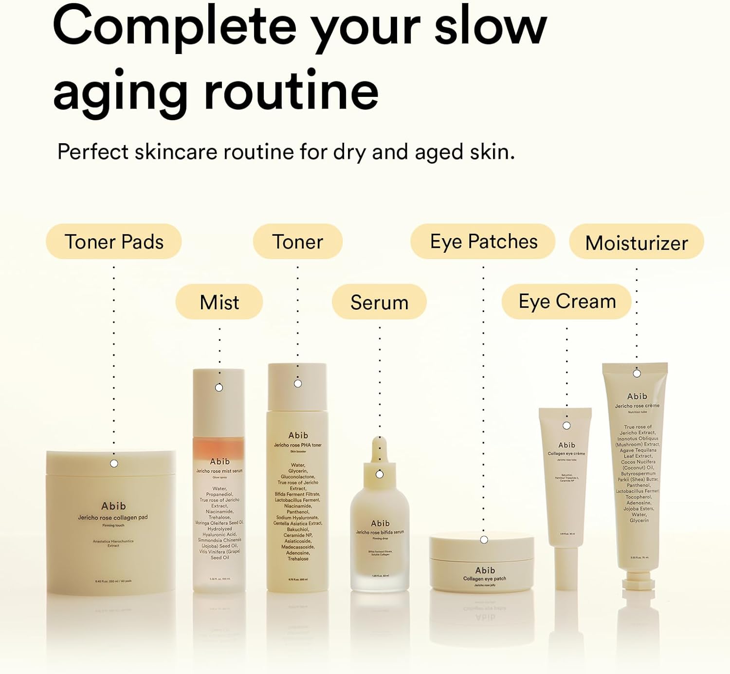 كريم من أبيب مرطب بمستخلص وردة جيريكو، 210 مل 8 كريم من أبيب مرطب بمستخلص وردة جيريكو، 210 مل - الصورة 8