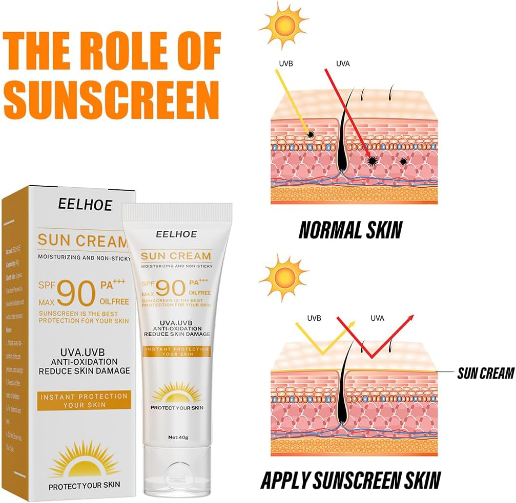 كريم اساس للحماية الفورية بعامل حماية من الشمس بدرجة 90 عزل مرطب طبيعي مصحح اللون للتحكم في الزيت وبرايمر مكياج لتفتيح المسام 40 غرام عادي مناي اند وين 4 كريم اساس للحماية الفورية بعامل حماية من الشمس بدرجة 90 عزل مرطب طبيعي مصحح اللون للتحكم في الزيت وبرايمر مكياج لتفتيح المسام 40 غرام عادي مناي اند وين - الصورة 4