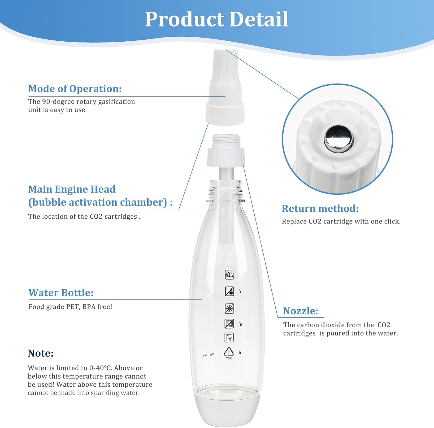 اكسيفور سيفون الصودا، الة صنع الماء الفوار، صانع المشروبات الغازية المنزلية (اسطوانات ثاني اكسيد الكربون غير متضمنة) 6 اكسيفور سيفون الصودا، الة صنع الماء الفوار، صانع المشروبات الغازية المنزلية (اسطوانات ثاني اكسيد الكربون غير متضمنة) - الصورة 6
