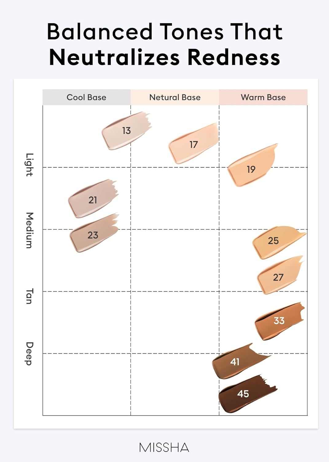 ميشا كريم اساس بي بي من ام بيرفيكت كوفر سيروم رقم 23 طبيعي بيج فاتح/متوسط مع لون بارد ومحايد، مكياج كريم اساس للعناية بالبشرة، مرطب ملون، مركب سوبر فود، تغطية قابلة للبناء، 1.18 اونصة سائلة 7 ميشا كريم اساس بي بي من ام بيرفيكت كوفر سيروم رقم 23 طبيعي بيج فاتح/متوسط مع لون بارد ومحايد، مكياج كريم اساس للعناية بالبشرة، مرطب ملون، مركب سوبر فود، تغطية قابلة للبناء، 1.18 اونصة سائلة - الصورة 7