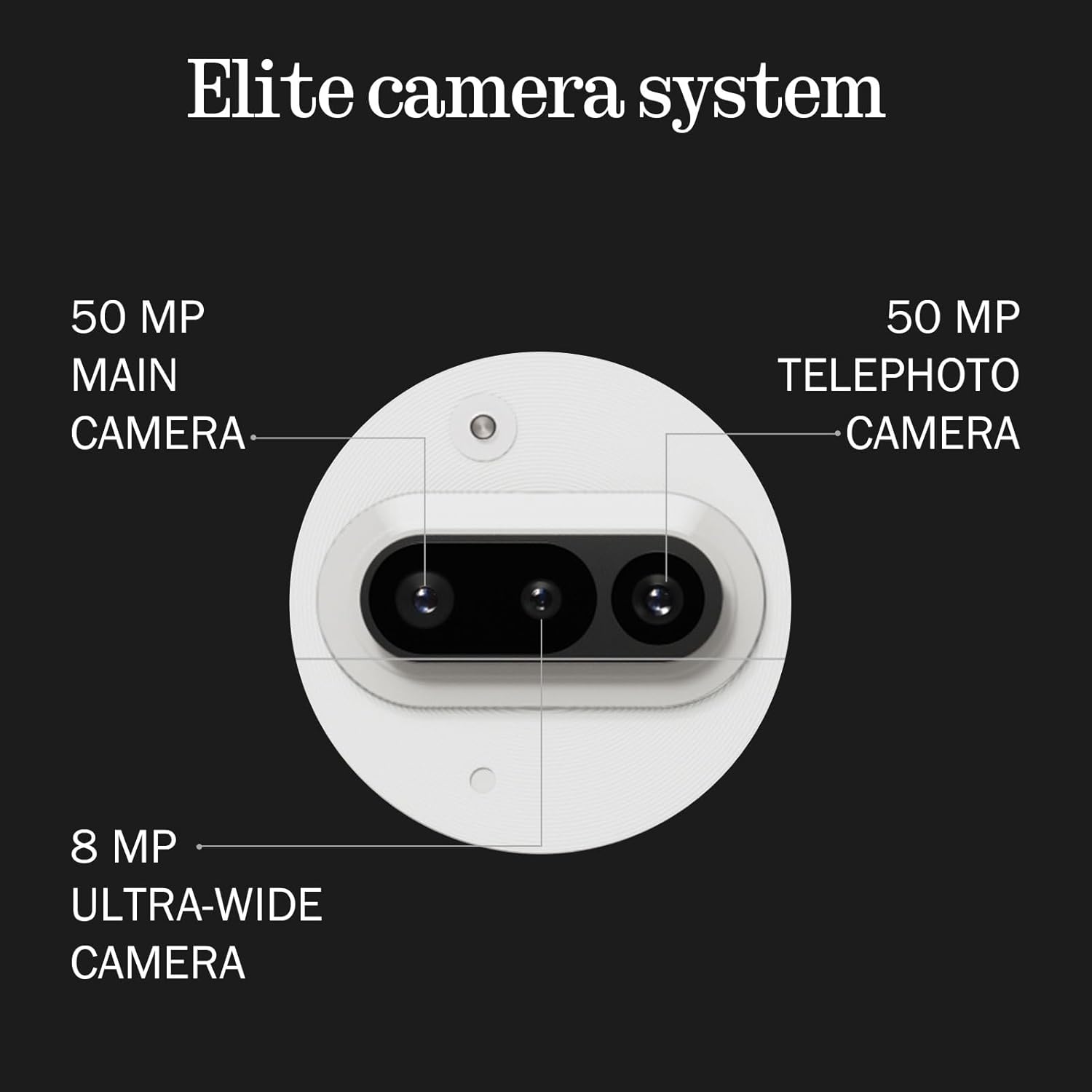 Nothing Phone (3a) 128 GB - mobile phone with 32 MP front camera, 30x ultra zoom, 50W fast charging and 6.77" FHD+ flexible AMOLED display - White 4 Nothing Phone (3a) 128 GB - mobile phone with 32 MP front camera, 30x ultra zoom, 50W fast charging and 6.77" FHD+ flexible AMOLED display - White - الصورة 4