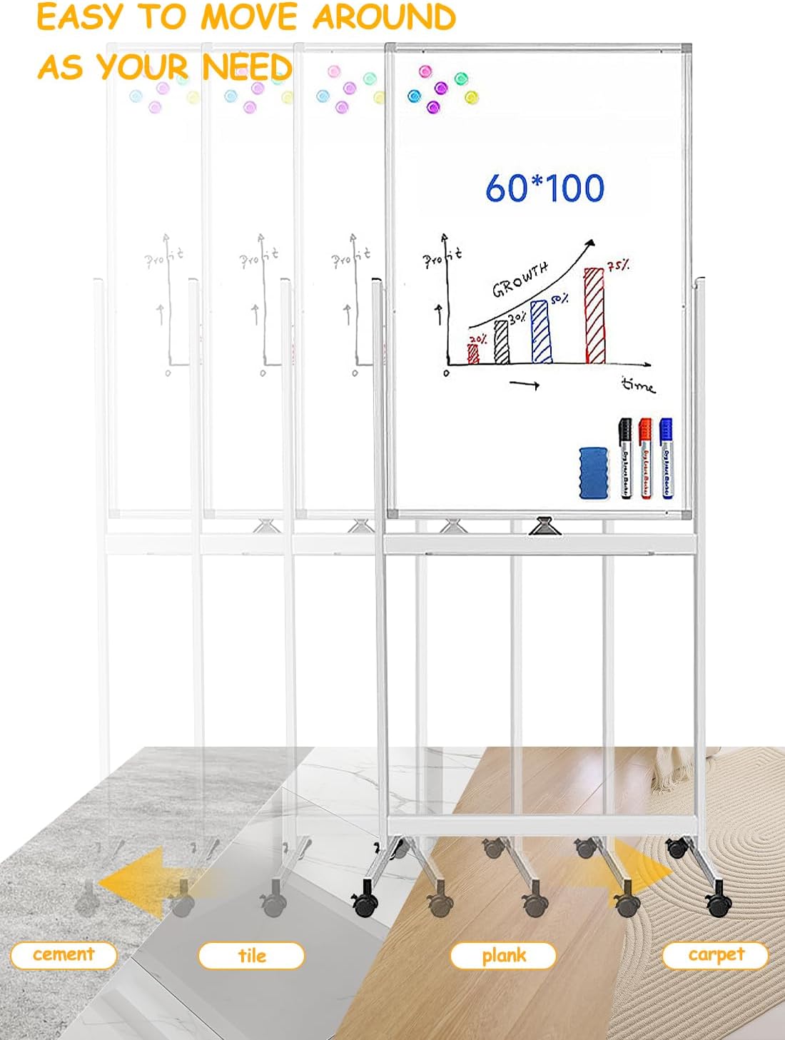 سبورة قابلة للمسح الجاف مع سطح أملس مطلي بـ 3 طبقات وعجلات دوارة 360 درجة وزوايا من بلاستيك ABS متينة للفريق من كيدل، أبيض 5 سبورة قابلة للمسح الجاف مع سطح أملس مطلي بـ 3 طبقات وعجلات دوارة 360 درجة وزوايا من بلاستيك ABS متينة للفريق من كيدل، أبيض - الصورة 5