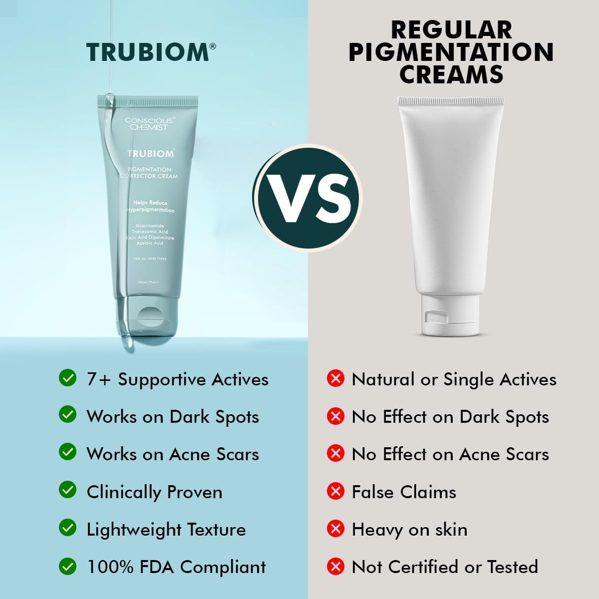 كريم للوجه من كونشس كيمست لإزالة التصبغات والبقع الداكنة، مناسب لجميع أنواع البشرة، 50 جرام 8 كريم للوجه من كونشس كيمست لإزالة التصبغات والبقع الداكنة، مناسب لجميع أنواع البشرة، 50 جرام - الصورة 8