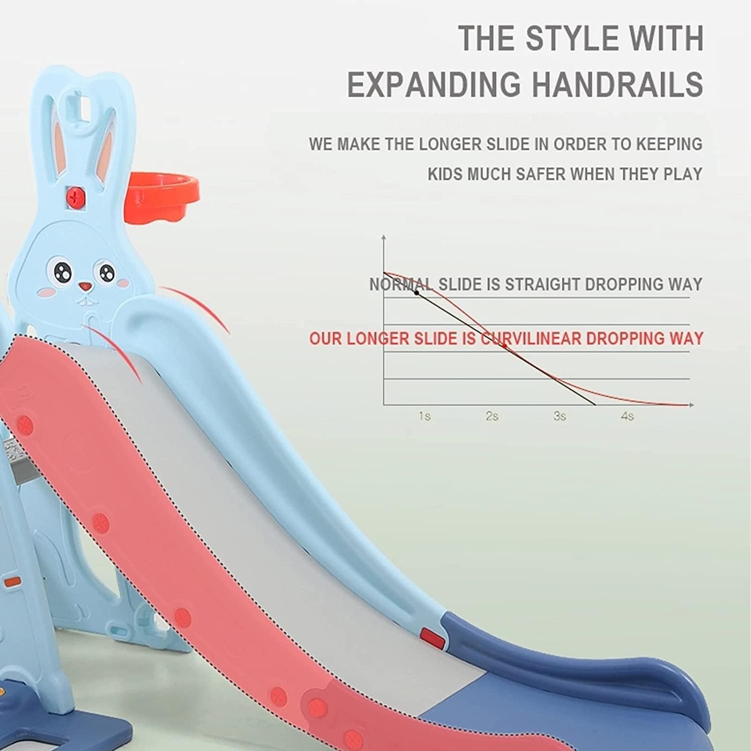 زحليقة للاطفال مع لعبة ارجوحة وكرة السلة، مجموعة 3 في 1 للعب للاماكن الداخلية والخارجية 4 زحليقة للاطفال مع لعبة ارجوحة وكرة السلة، مجموعة 3 في 1 للعب للاماكن الداخلية والخارجية - الصورة 4