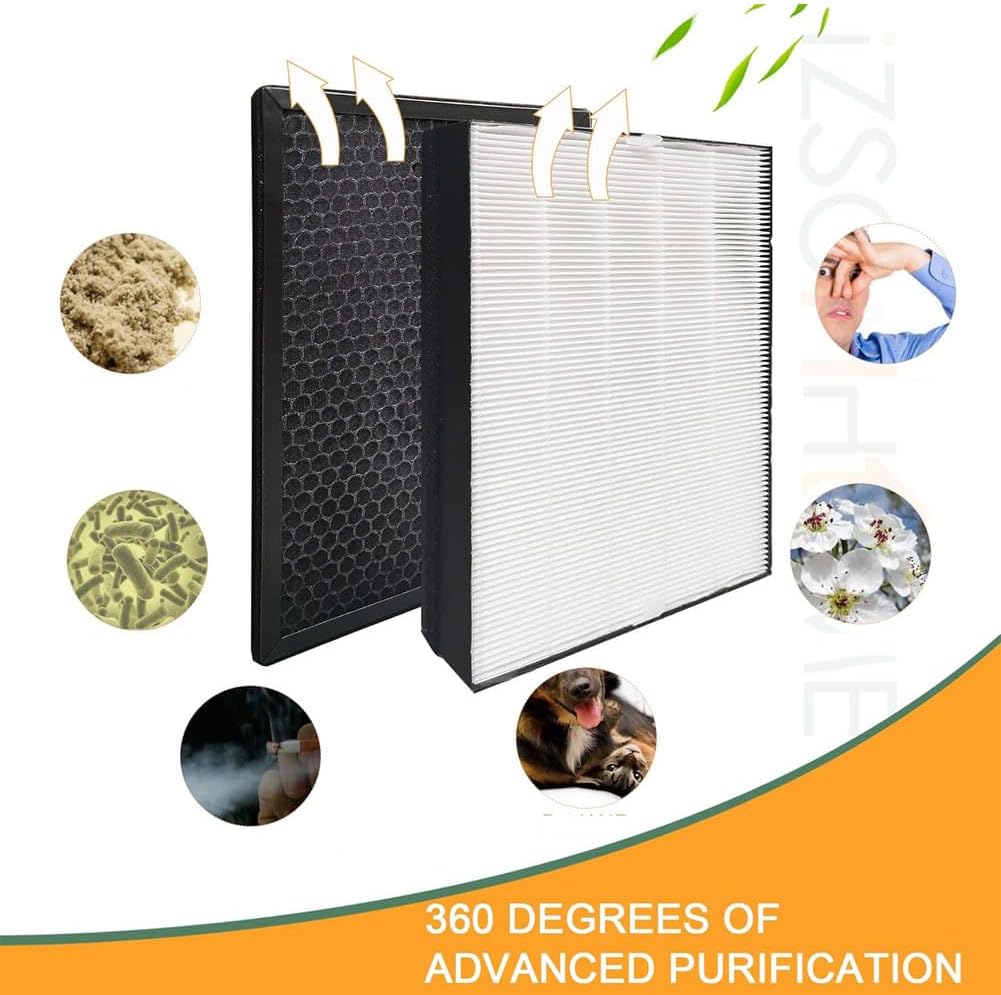 فيليبس FY2420/40 FY2422/40، متوافق مع سلسلة فيليبس 2000 2000i، FY2420/40 FY2422/40، بديل لفلتر AC2889 AC2887 AC2887 AC2882 (فلتر هيبا + فلتر C) 5 فيليبس FY2420/40 FY2422/40، متوافق مع سلسلة فيليبس 2000 2000i، FY2420/40 FY2422/40، بديل لفلتر AC2889 AC2887 AC2887 AC2882 (فلتر هيبا + فلتر C) - الصورة 5