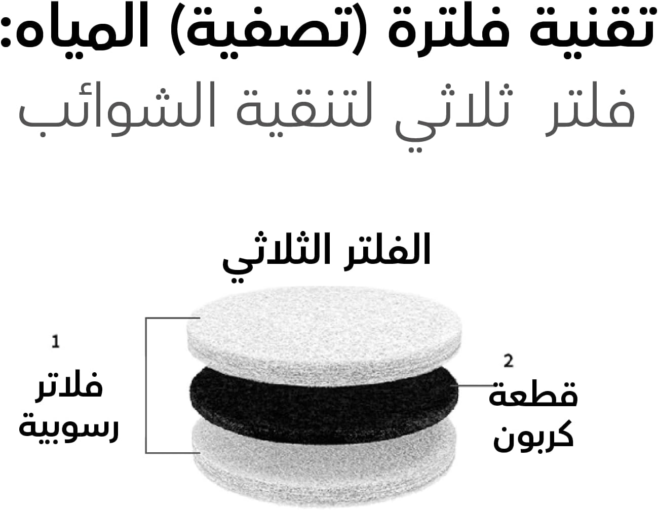 فلتر دش بعطر بيكنك للحصول على مياه أنقى وبشرة أكثر نعومة، يزيل الكلور والصدأ والغبار من شيفت، سهل التركيب ومتوافق مع معظم أنواع الدش - الإصدار الأول 4 فلتر دش بعطر بيكنك للحصول على مياه أنقى وبشرة أكثر نعومة، يزيل الكلور والصدأ والغبار من شيفت، سهل التركيب ومتوافق مع معظم أنواع الدش - الإصدار الأول - الصورة 4