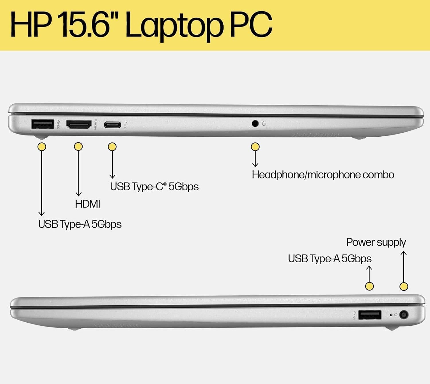 لابتوب اتش بي للطلاب، شاشة 15.6 بوصة FHD، معالج انتل رباعي النوى (أفضل من i3-1115G4)، 32GB DDR4 RAM، 1TB PCIe SSD، واي فاي 6E، بلوتوث 5.3، منفذ نوع سي، HDMI، يعمل بنظام ويندوز 11 برو، تيشانج 4 لابتوب اتش بي للطلاب، شاشة 15.6 بوصة FHD، معالج انتل رباعي النوى (أفضل من i3-1115G4)، 32GB DDR4 RAM، 1TB PCIe SSD، واي فاي 6E، بلوتوث 5.3، منفذ نوع سي، HDMI، يعمل بنظام ويندوز 11 برو، تيشانج - الصورة 4