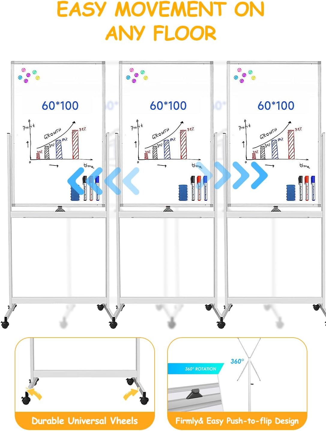 سبورة قابلة للمسح الجاف مع سطح أملس مطلي بـ 3 طبقات وعجلات دوارة 360 درجة وزوايا من بلاستيك ABS متينة للفريق من كيدل، أبيض 6 سبورة قابلة للمسح الجاف مع سطح أملس مطلي بـ 3 طبقات وعجلات دوارة 360 درجة وزوايا من بلاستيك ABS متينة للفريق من كيدل، أبيض - الصورة 6
