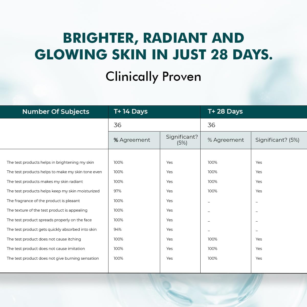 كريم للوجه من كونشس كيمست لإزالة التصبغات والبقع الداكنة، مناسب لجميع أنواع البشرة، 50 جرام 7 كريم للوجه من كونشس كيمست لإزالة التصبغات والبقع الداكنة، مناسب لجميع أنواع البشرة، 50 جرام - الصورة 7