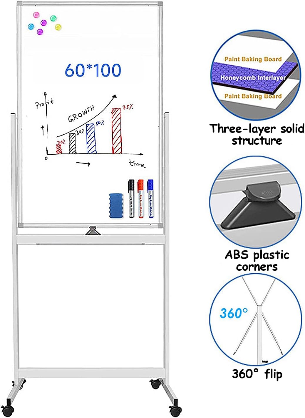 سبورة قابلة للمسح الجاف مع سطح أملس مطلي بـ 3 طبقات وعجلات دوارة 360 درجة وزوايا من بلاستيك ABS متينة للفريق من كيدل، أبيض 7 سبورة قابلة للمسح الجاف مع سطح أملس مطلي بـ 3 طبقات وعجلات دوارة 360 درجة وزوايا من بلاستيك ABS متينة للفريق من كيدل، أبيض - الصورة 7