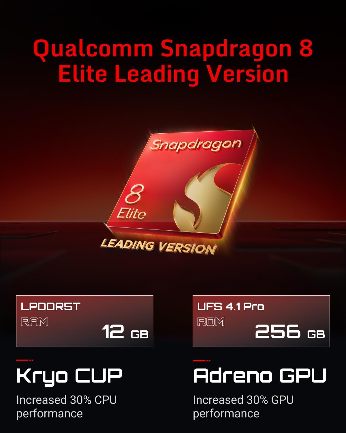 ريد ماجيك هاتف ذكي 10S برو، 144 هرتز، اندرويد 5G، ذاكرة RAM 12GB + ذاكرة روم 256GB، اصدار سناب دراجون 8 ايليت الرائد، شاشة كاملة 6.8 انش 1.5K اموليد، كاميرا 50MP، جوال غير مقفل 2 ريد ماجيك هاتف ذكي 10S برو، 144 هرتز، اندرويد 5G، ذاكرة RAM 12GB + ذاكرة روم 256GB، اصدار سناب دراجون 8 ايليت الرائد، شاشة كاملة 6.8 انش 1.5K اموليد، كاميرا 50MP، جوال غير مقفل - الصورة 2
