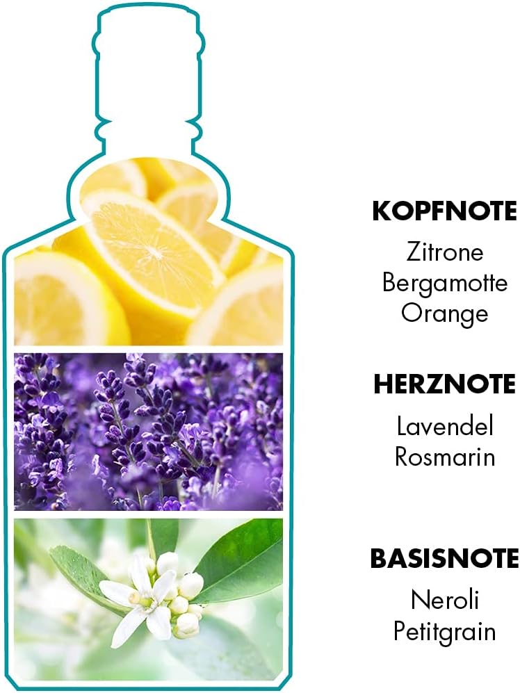 عطر مولهينز 4711 للنساء -أو دي كولون، 800 مل-,سعة05 ملل 5 عطر مولهينز 4711 للنساء -أو دي كولون، 800 مل-,سعة05 ملل - الصورة 5