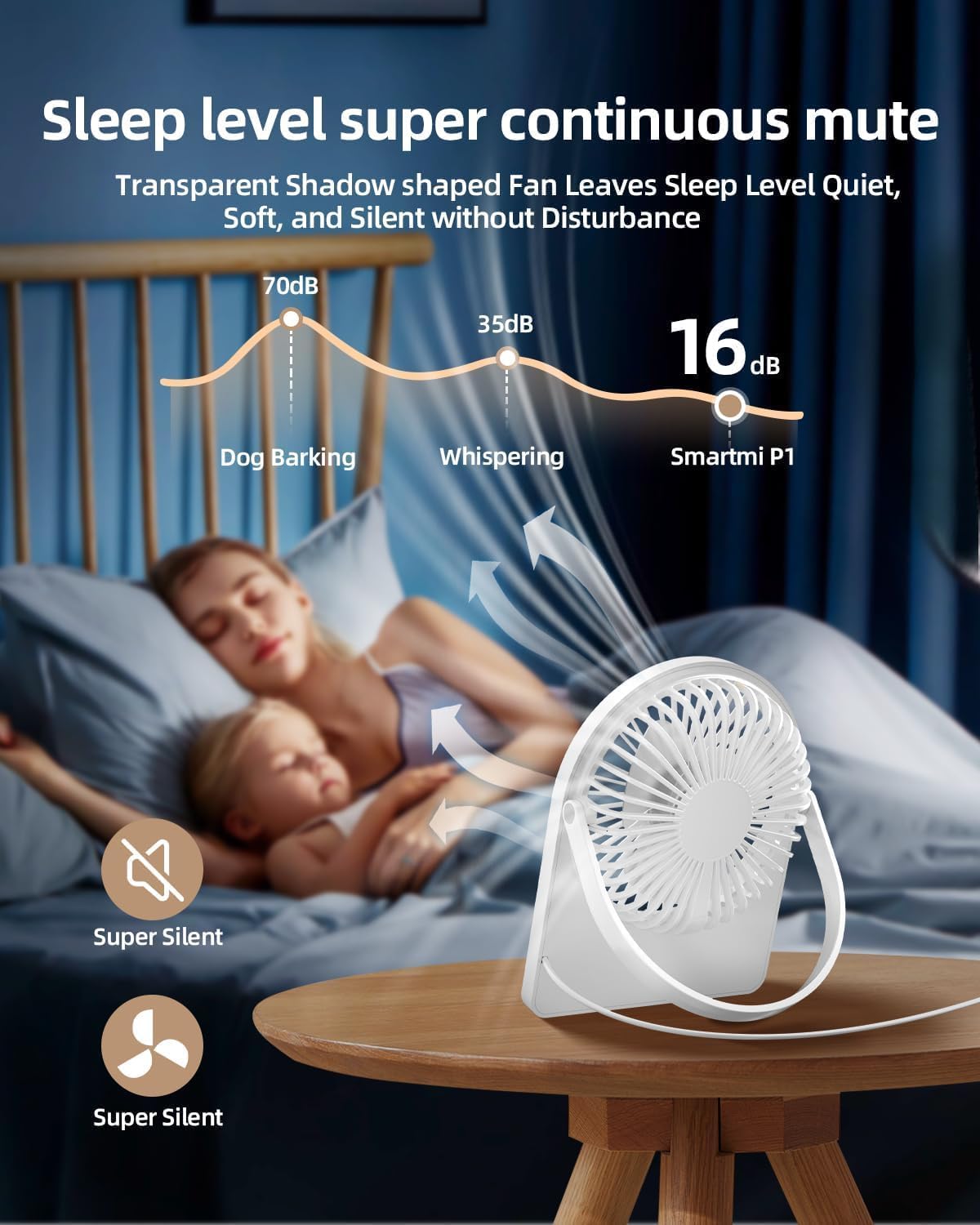 مروحة مكتب بمنفذ USB شخصية صغيرة من مابروتي 3 سرعات محمولة هادئة يمكن تعليقها طاولة قابلة للتعديل لتبريد أفضل للمنزل والمكتب والسيارة والأماكن الداخلية والخارجية أبيض 18.0 واط 5 مروحة مكتب بمنفذ USB شخصية صغيرة من مابروتي 3 سرعات محمولة هادئة يمكن تعليقها طاولة قابلة للتعديل لتبريد أفضل للمنزل والمكتب والسيارة والأماكن الداخلية والخارجية أبيض 18.0 واط - الصورة 5