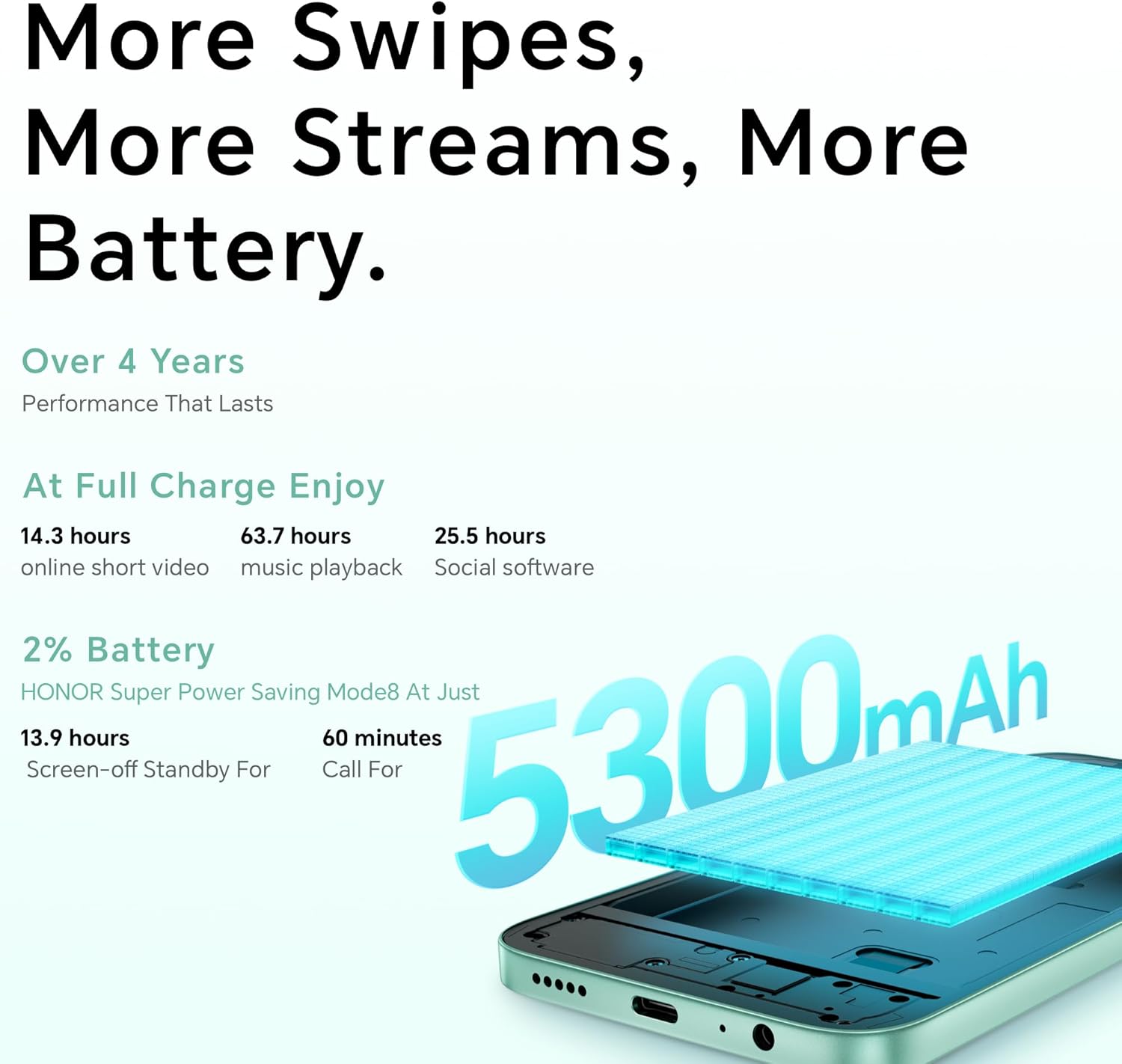 اونر هاتف ذكي X6c ثنائي شرائح الاتصال بذاكرة روم 128GB وذاكرة RAM 6GB (جي اس ام فقط | بدون سي دي ام ايه) هاتف ذكي 4G/LTE غير مغلق من المصنع (اسود ميدنايت) - اصدار عالمي 7 اونر هاتف ذكي X6c ثنائي شرائح الاتصال بذاكرة روم 128GB وذاكرة RAM 6GB (جي اس ام فقط | بدون سي دي ام ايه) هاتف ذكي 4G/LTE غير مغلق من المصنع (اسود ميدنايت) - اصدار عالمي - الصورة 7