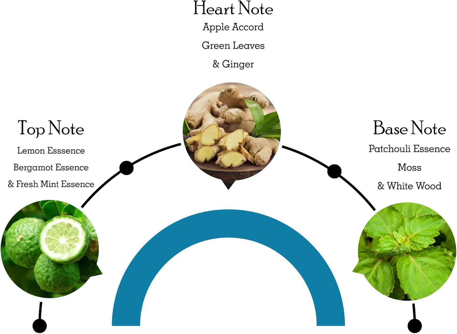 جاكوار فور مان التيميت باور - أو دو تواليت (رجالي) 100مل 5 جاكوار فور مان التيميت باور - أو دو تواليت (رجالي) 100مل - الصورة 5