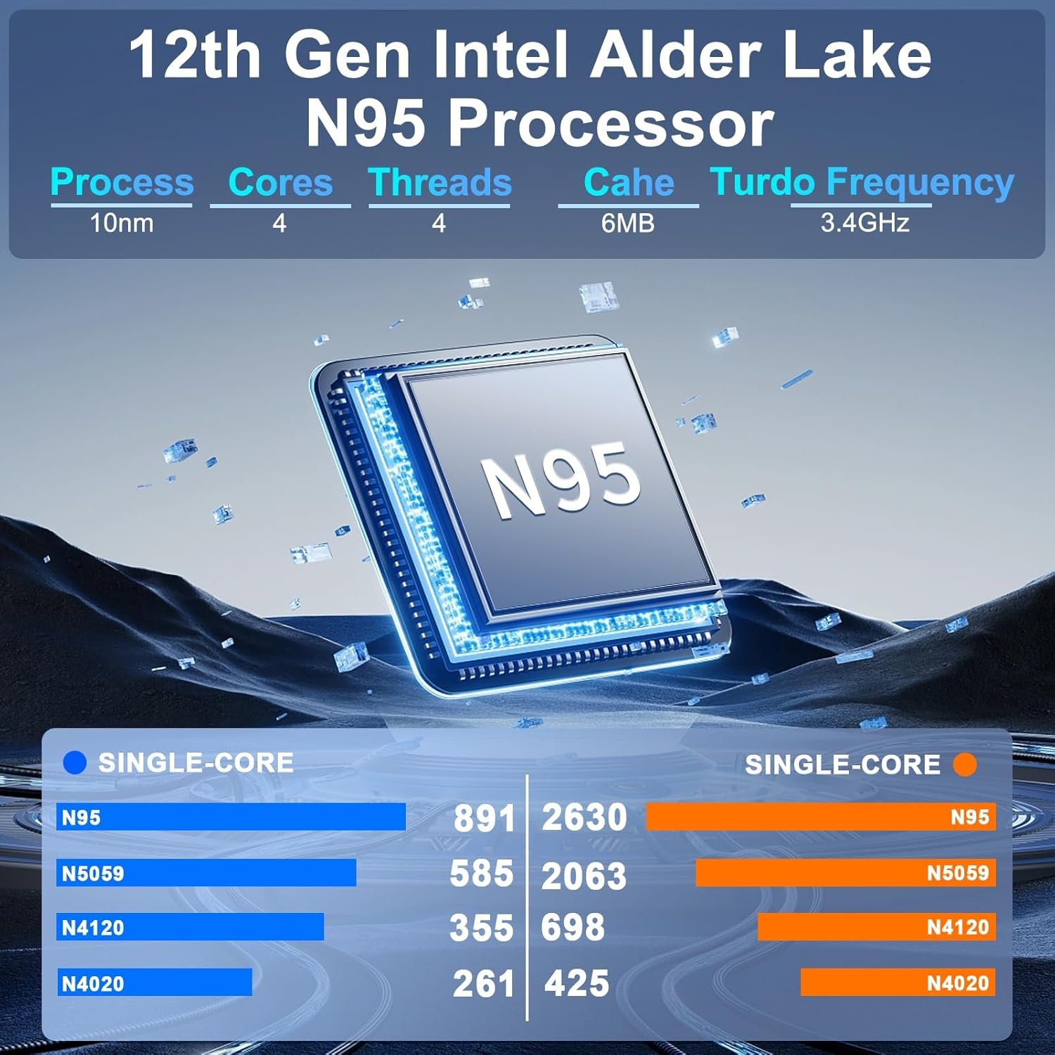 لابتوب تونوي احدث لابتوب 16 انش 2560×1600 FHD 16GB RAM 1T SSD معالج انتل 12 الجيل 12 N95 (حتى 3.4GHz)، ويندوز 11، زاوية مفتوحة 180 درجة، بصمة الاصبع وكيبورد باضاءة خلفية، واي فاي، USB-A&C 3 لابتوب تونوي احدث لابتوب 16 انش 2560×1600 FHD 16GB RAM 1T SSD معالج انتل 12 الجيل 12 N95 (حتى 3.4GHz)، ويندوز 11، زاوية مفتوحة 180 درجة، بصمة الاصبع وكيبورد باضاءة خلفية، واي فاي، USB-A&C - الصورة 3