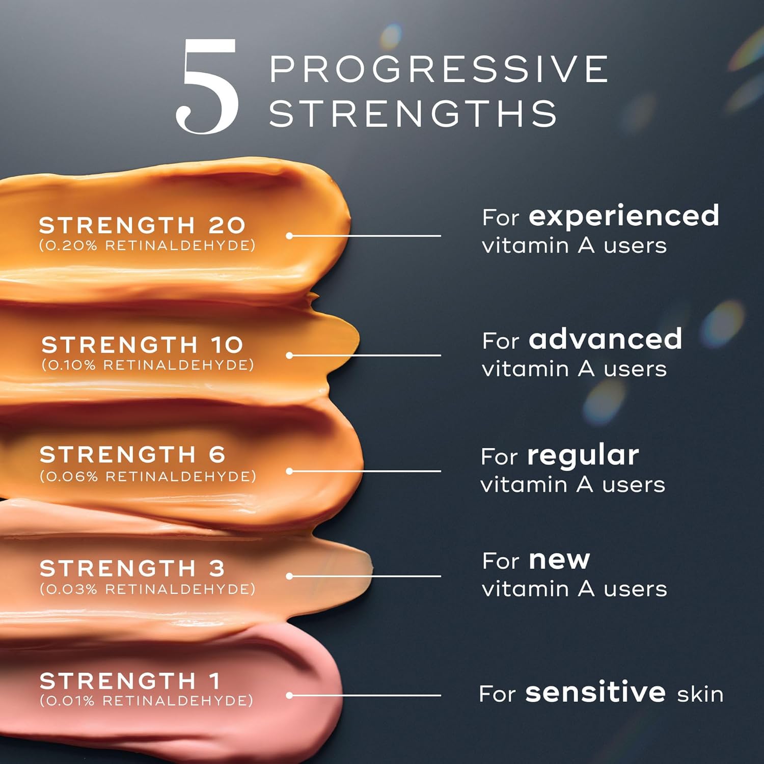 ميديك 8 سيروم كريستال ريتينال 6 - كريم علاج الوجه بفيتامين أ - يوفر توهجًا شابًا للبشرة المسنة - ثبات مزدوج الطبقات للحصول على أقصى قدر من الفعالية - خيارات تركيبة القوة التدريجية - 1 اونصة 4 ميديك 8 سيروم كريستال ريتينال 6 - كريم علاج الوجه بفيتامين أ - يوفر توهجًا شابًا للبشرة المسنة - ثبات مزدوج الطبقات للحصول على أقصى قدر من الفعالية - خيارات تركيبة القوة التدريجية - 1 اونصة - الصورة 4