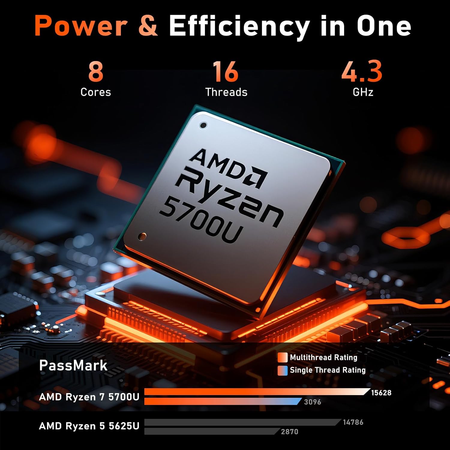 71AJsGLCRmL. AC SL1500