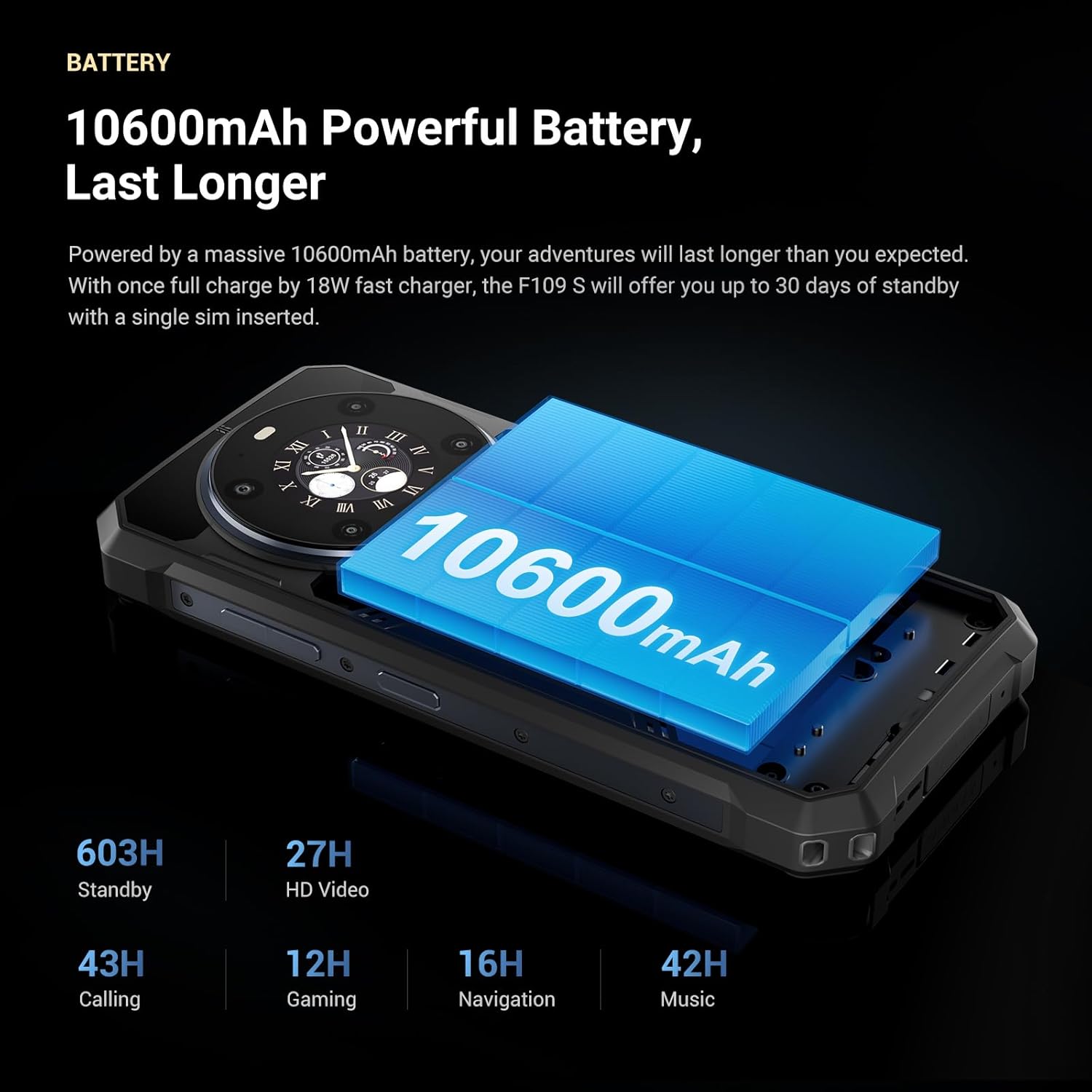 جوال العاب متين F109S من فوسيبوت 6.74 انش HD + شاشة مزدوجة 1.35 انش بطارية 10600mAh 24GB+256GB/2TB اندرويد 15 كاميرا خلفية 50MP مقاوم للماء 3 جوال العاب متين F109S من فوسيبوت 6.74 انش HD + شاشة مزدوجة 1.35 انش بطارية 10600mAh 24GB+256GB/2TB اندرويد 15 كاميرا خلفية 50MP مقاوم للماء - الصورة 3
