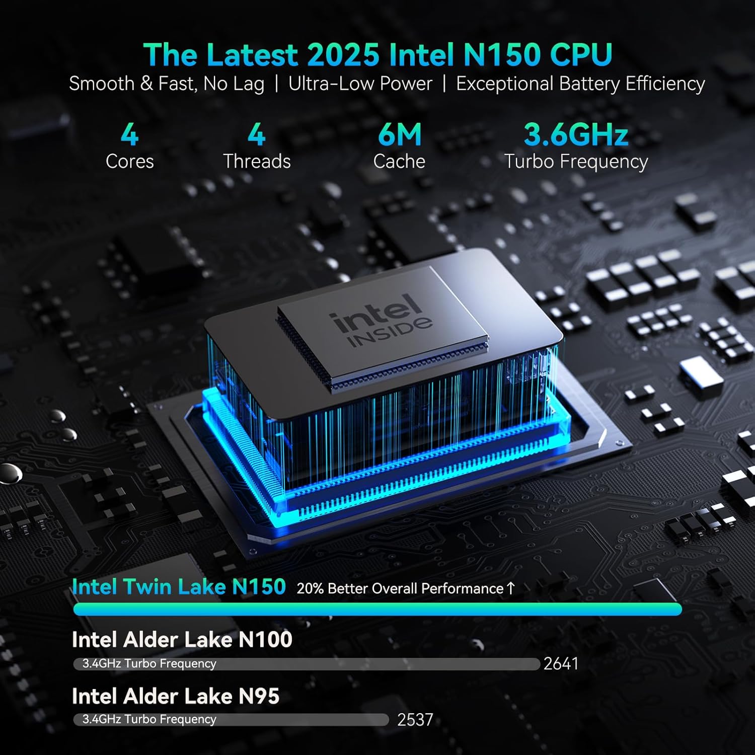 بلاك فيو لابتوب 2025، لابتوب لطلاب الاعمال، رباعي النواة N150 (حتى 3.6GHz، بيت N5095/N95/N97/N100)، 16GB DDR4 256GB SSD، شاشة 15.6 انش FHD IPS تي يو في، شحن سريع 100 واط نوع سي، 4K HDMI 2 بلاك فيو لابتوب 2025، لابتوب لطلاب الاعمال، رباعي النواة N150 (حتى 3.6GHz، بيت N5095/N95/N97/N100)، 16GB DDR4 256GB SSD، شاشة 15.6 انش FHD IPS تي يو في، شحن سريع 100 واط نوع سي، 4K HDMI - الصورة 2