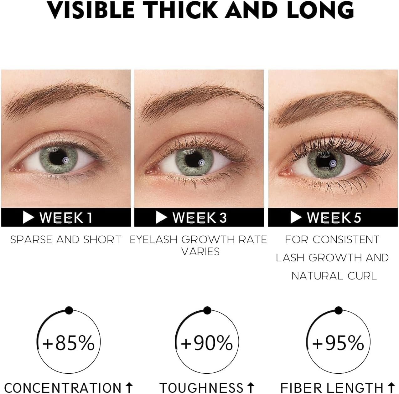 سيروم نمو الرموش، 5 مل معزز للرموش لرموش اطول واكثر سمكا وامتلاء، تركيبة عضوية ونباتية سريعة الظهور 2 سيروم نمو الرموش، 5 مل معزز للرموش لرموش اطول واكثر سمكا وامتلاء، تركيبة عضوية ونباتية سريعة الظهور - الصورة 2