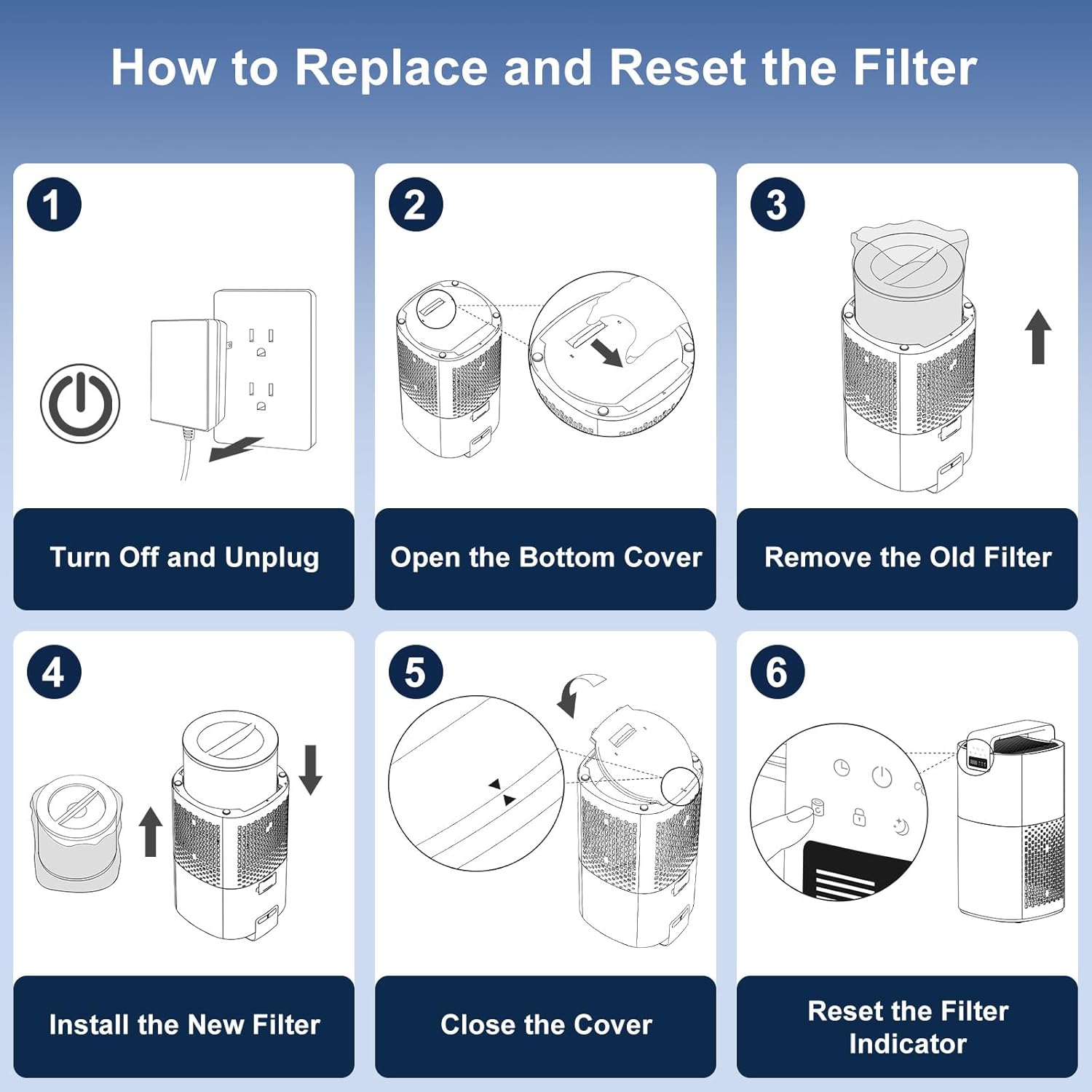 فلتر بديل لمنقي الهواء 9933S من بينريك - 3 في 1 H13 ترو هيبا والكربون النشط، يناسب منقي الهواء 9933S، عالي الكفاءة HP9933S-RF (عبوة واحدة) 6 فلتر بديل لمنقي الهواء 9933S من بينريك - 3 في 1 H13 ترو هيبا والكربون النشط، يناسب منقي الهواء 9933S، عالي الكفاءة HP9933S-RF (عبوة واحدة) - الصورة 6