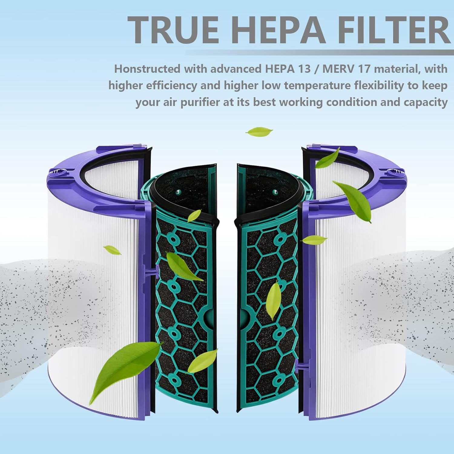 فلتر تنقية الهواء بديل لمروحة تنقية دايسون بيور كول TP04 HP04 DP04، 2 في 1 ترو هيبا وفلتر الكربون النشط، تصميم كومبي 360 درجة، من اكسيفور 3 فلتر تنقية الهواء بديل لمروحة تنقية دايسون بيور كول TP04 HP04 DP04، 2 في 1 ترو هيبا وفلتر الكربون النشط، تصميم كومبي 360 درجة، من اكسيفور - الصورة 3