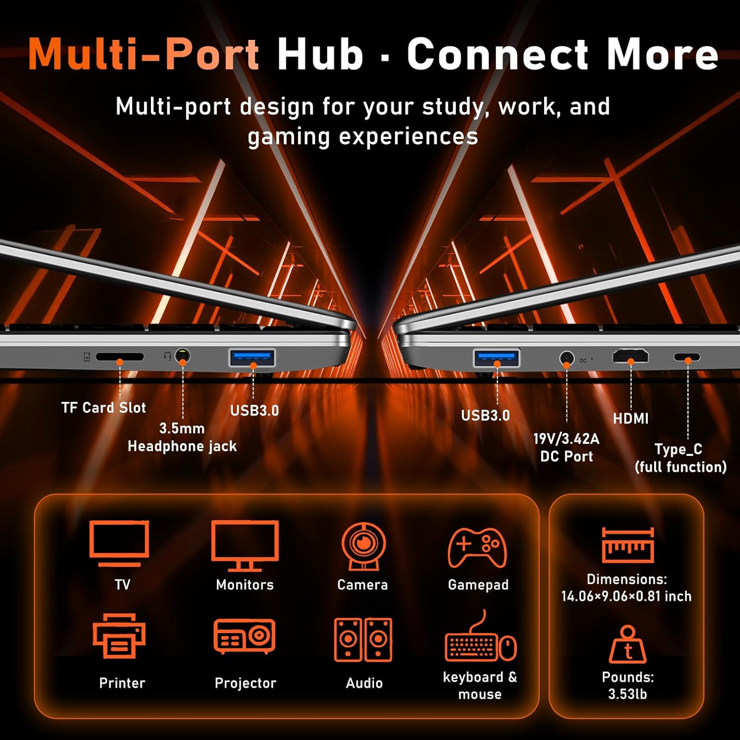 71s24eLeTEL. AC SL1500