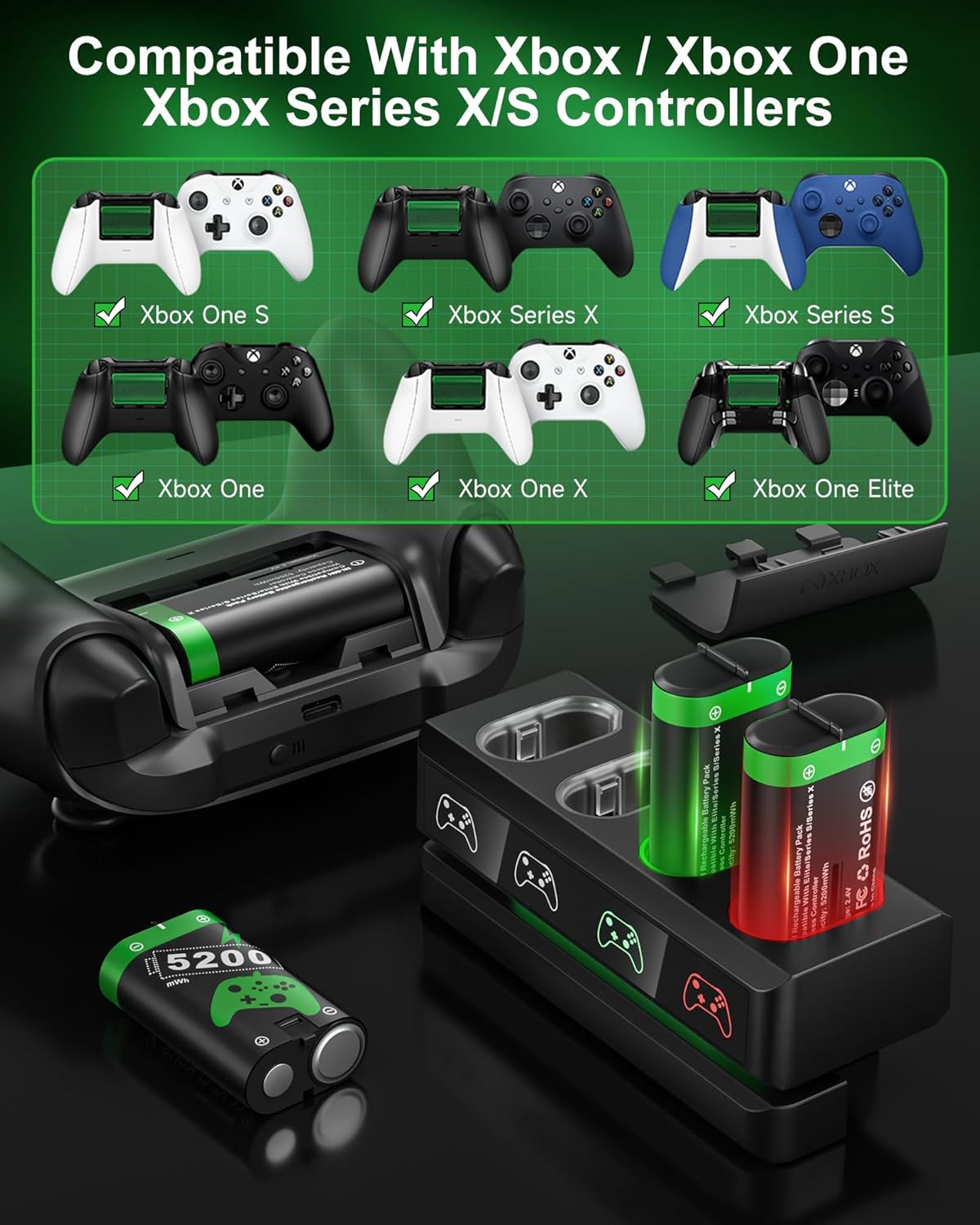 حزمة بطاريات لوحدة تحكم اكس بوكس قابلة لاعادة الشحن لجهاز Xbox One وXbox Series X|S 4 5200mWh لاذرع التحكم ملحقات البطارية مع شاحن 3 حزمة بطاريات لوحدة تحكم اكس بوكس قابلة لاعادة الشحن لجهاز Xbox One وXbox Series X|S 4 5200mWh لاذرع التحكم ملحقات البطارية مع شاحن - الصورة 3