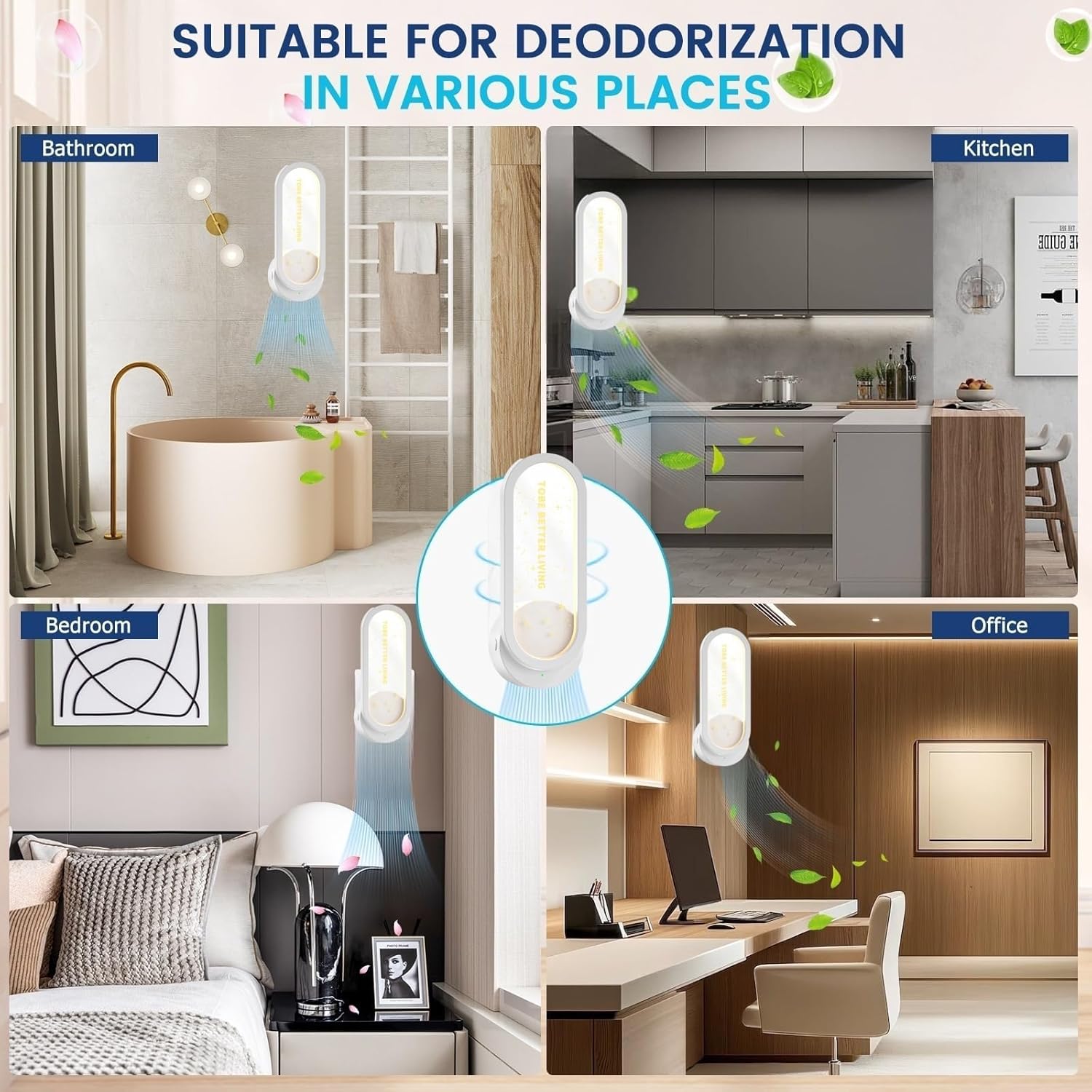 منقي هواء بقابس مع ضوء ليلي - معطر هواء ايوني للمنزل، يزيل رائحة الحيوانات الاليفة ورائحة المطبخ ودخان الغبار - مولد ايونات سالبة محمولة، ابيض 5 منقي هواء بقابس مع ضوء ليلي - معطر هواء ايوني للمنزل، يزيل رائحة الحيوانات الاليفة ورائحة المطبخ ودخان الغبار - مولد ايونات سالبة محمولة، ابيض - الصورة 5