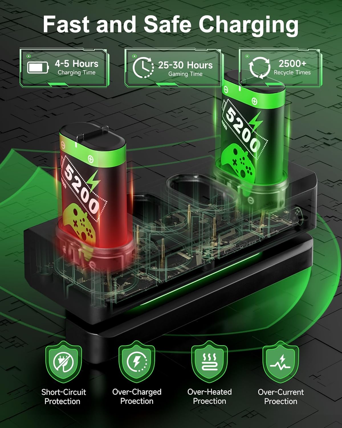 حزمة بطاريات لوحدة تحكم اكس بوكس قابلة لاعادة الشحن لجهاز Xbox One وXbox Series X|S 4 5200mWh لاذرع التحكم ملحقات البطارية مع شاحن 4 حزمة بطاريات لوحدة تحكم اكس بوكس قابلة لاعادة الشحن لجهاز Xbox One وXbox Series X|S 4 5200mWh لاذرع التحكم ملحقات البطارية مع شاحن - الصورة 4