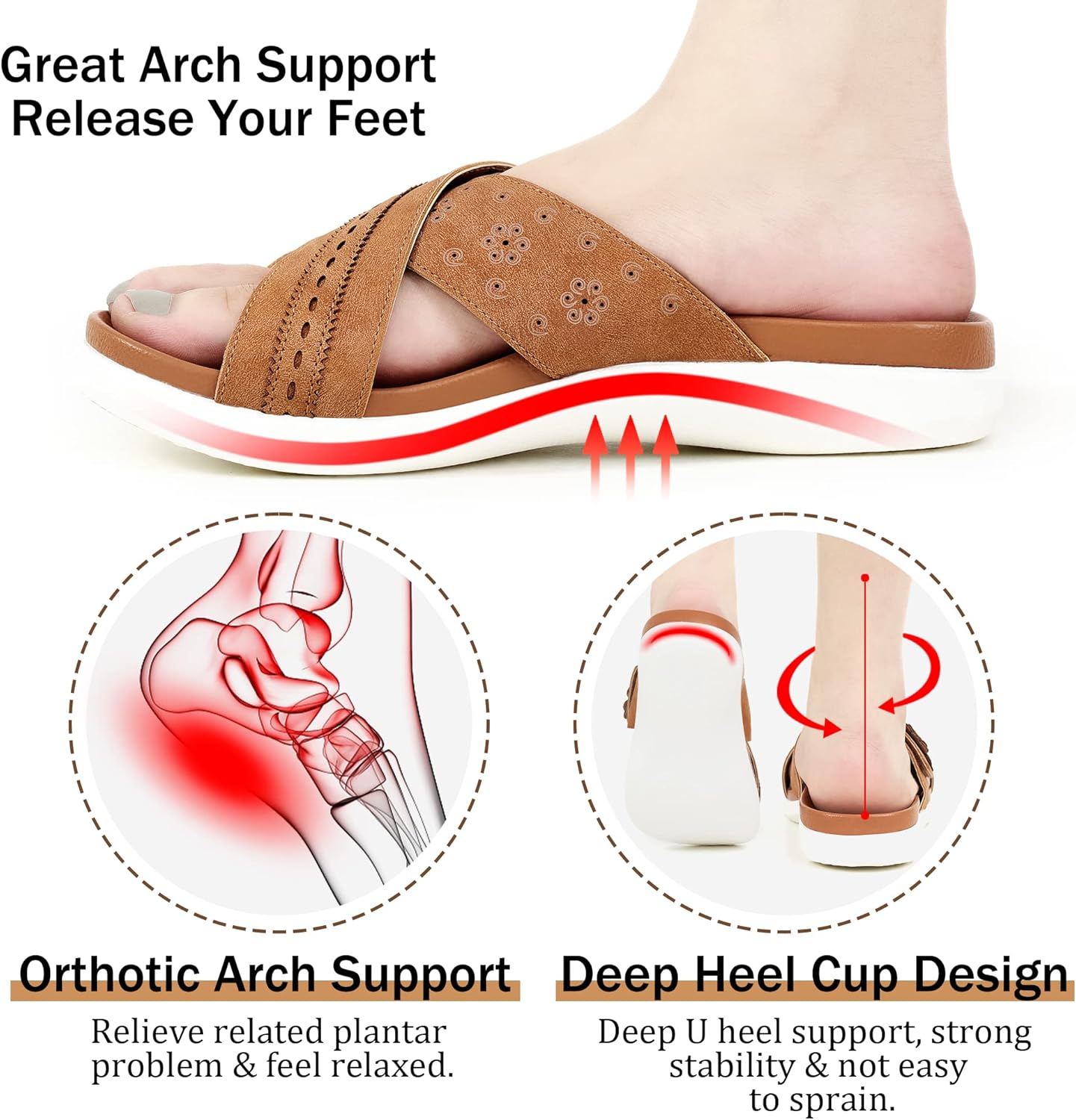 شبشب لتقويم العظام للنساء صندل مريح لالتهاب اللفافة الاخمصية للقدم المسطحة مع دعم قوس عالي بحزام متقاطع قابل للتعديل حذاء مشي 2 شبشب لتقويم العظام للنساء صندل مريح لالتهاب اللفافة الاخمصية للقدم المسطحة مع دعم قوس عالي بحزام متقاطع قابل للتعديل حذاء مشي - الصورة 2
