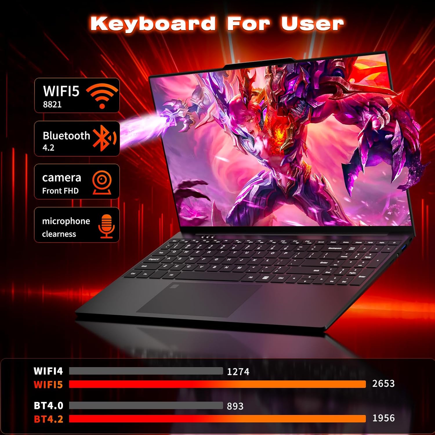 2025 Laptop, 15.6 inch Laptops with N150 Processor(Beat to i3-1115G4, up to 3.6GHz), Gaming Laptop 16GB RAM 512GB SSD, Laptops Computer Metal Shell, Fingerprint Unlock, MINI HDMI 100W Webcam Numpad 6 2025 Laptop, 15.6 inch Laptops with N150 Processor(Beat to i3-1115G4, up to 3.6GHz), Gaming Laptop 16GB RAM 512GB SSD, Laptops Computer Metal Shell, Fingerprint Unlock, MINI HDMI 100W Webcam Numpad - الصورة 6