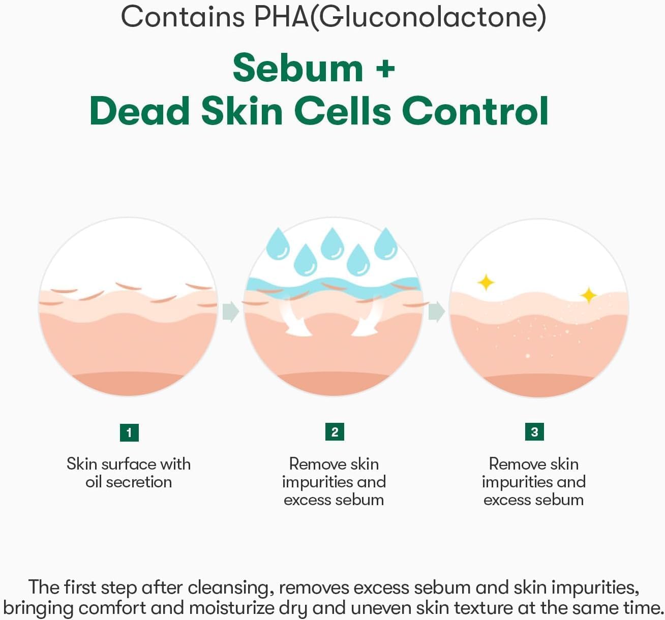 في تي كوزماتيكس تونر للبشرة الاحمرار من سيكا سكين | ترطيب البشرة | بشرة مهدئة | مستخلص سينتيلا اسياتيكا | ينقي البشرة | العناية بالبشرة الكورية، سائل 4 في تي كوزماتيكس تونر للبشرة الاحمرار من سيكا سكين | ترطيب البشرة | بشرة مهدئة | مستخلص سينتيلا اسياتيكا | ينقي البشرة | العناية بالبشرة الكورية، سائل - الصورة 4